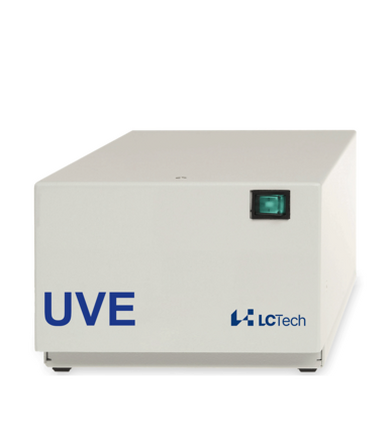 UVE LCTECH para derivatização fotoquímica sem fundo